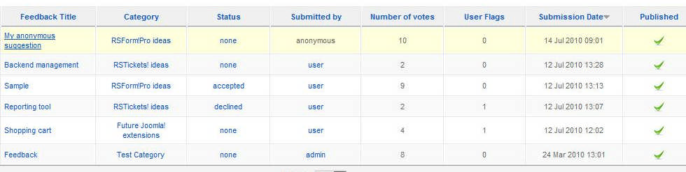 RSFeedback! - feedback backend view RSFeedback! - flag option